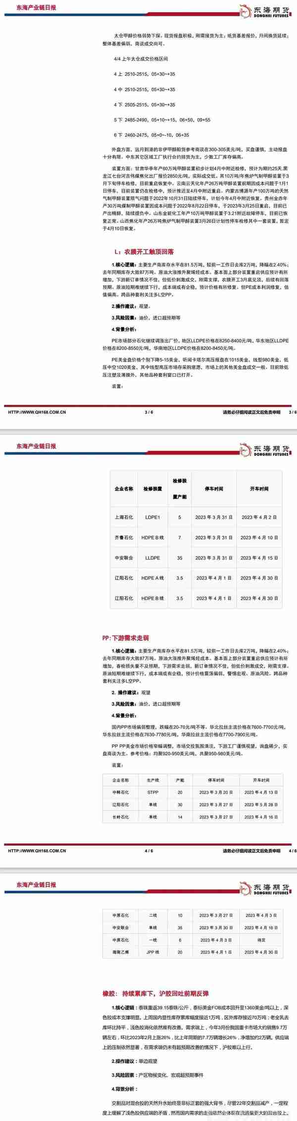 【4月6日东海期货产业链日报】能化：库存下降未平息需求担忧，油价涨势止步_外汇动态报道_汇通财经www.fx678.com