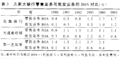 招商银行35年路：何以成就「零售之王」