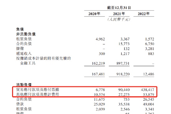 李想一笔投资浮盈12倍！知行汽车左手举债右手融资，毛利率低至个位数，极氪大腿是铁饭碗吗？