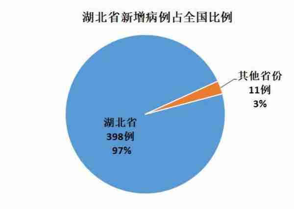 意大利疫情突变，3天之间发生了什么，“经济引擎”将有“熄火”风险