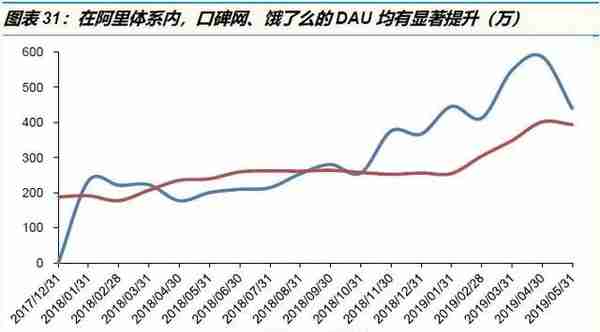 腾讯系VS阿里系：从战略、组织到执行，究竟有何异同？