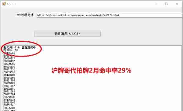 2月上海车牌拍卖总结，沪牌哥代拍沪牌命中29%