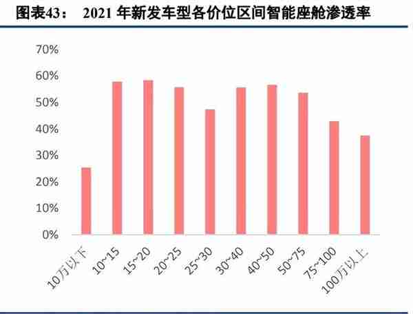 计算机行业2023年度策略报告：把握机遇，迎接拐点