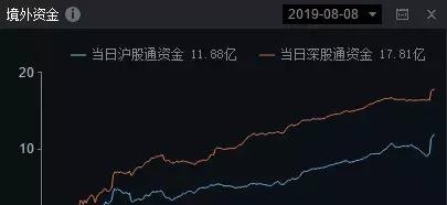 军工资产大整合