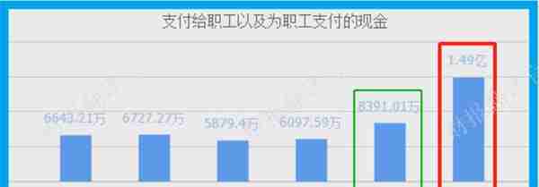 A股唯一全牌照期货公司,前10大股东持股占比高达85%,股票回调71%