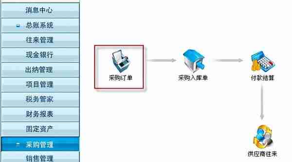 用友T3标准版采购管理模块详细操作流程