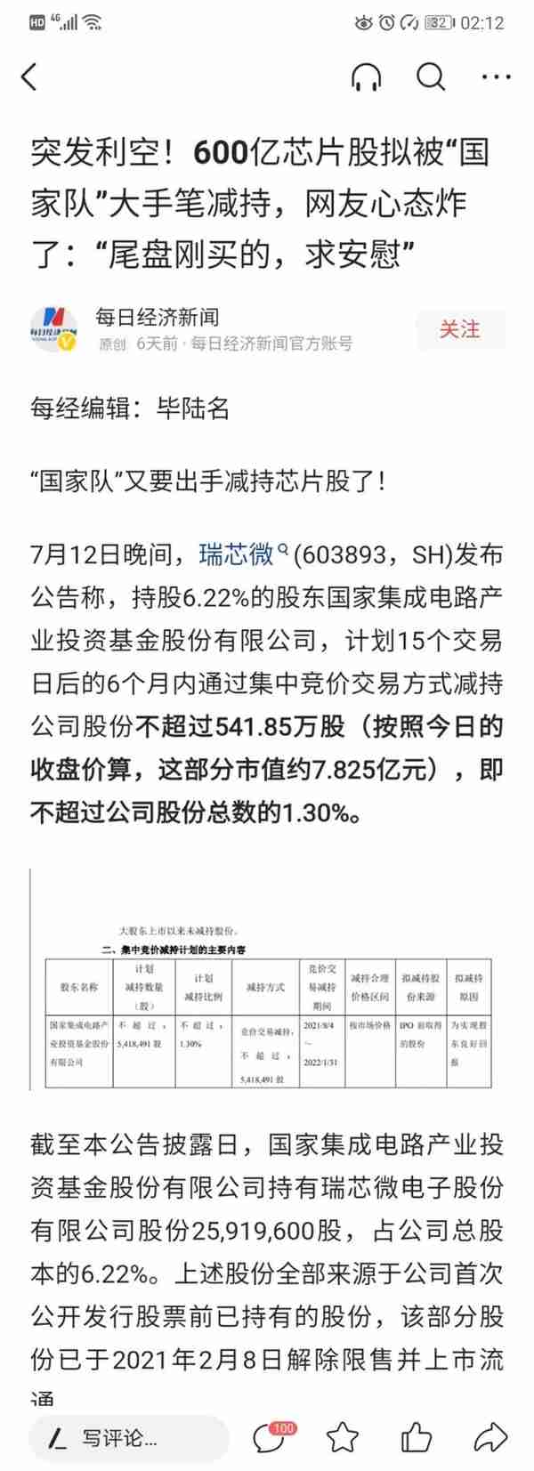 手把手免费教大家看大盘，需要的老朋友们不要浪费我苦力哦