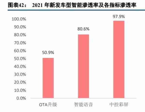 计算机行业2023年度策略报告：把握机遇，迎接拐点