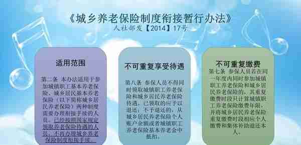 社保没交够15年，到了退休年龄时能领取退休金吗？