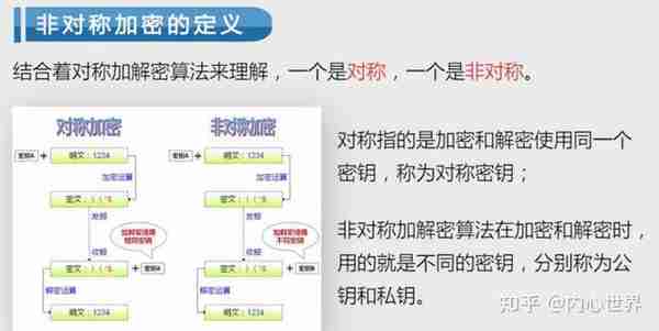 让你彻底搞懂比特币相关知识