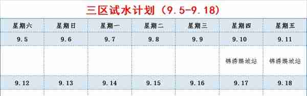 注意！河北9市供暖最新通知来了