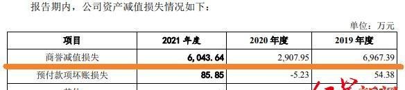 IPO观察丨“靠海吃海”的日日顺，被深交所连续追问经营独立性