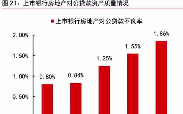 南京银行没啥事，大家洗洗睡吧