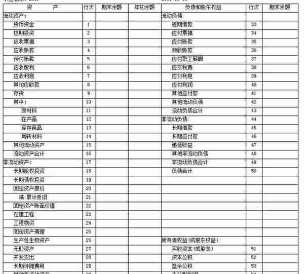 金蝶KIS专业版创建账套时需要注意的事项