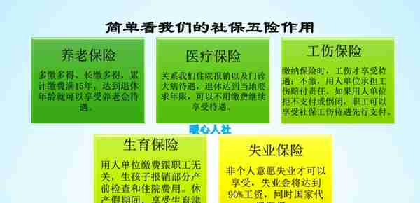 缴社保与不缴社保有什么区别？除了保险待遇，还有这些影响