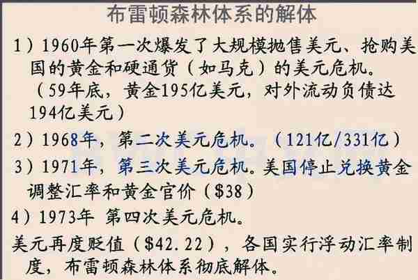 美国撤到金本位可能迈出重要一步，多国持续发出黄金新信号