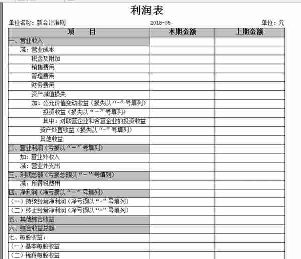 金蝶KIS专业版创建账套时需要注意的事项