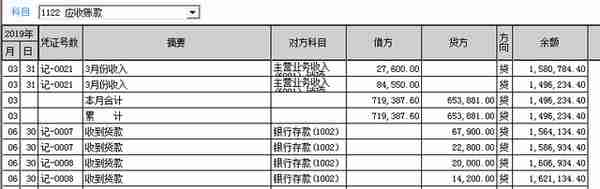 用友T3教程7——账务常见问题