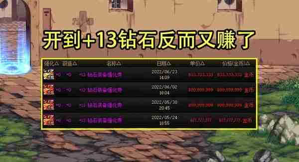 DNF：26号领99999点券了！3种方案最大化使用，428个盒子开到爽