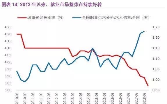 PMI分析手册