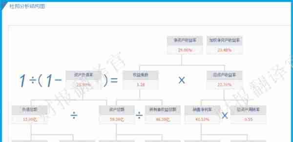 中国元宇宙VR50强企业,利润率高达74%,市盈率仅12倍,股价6元多？