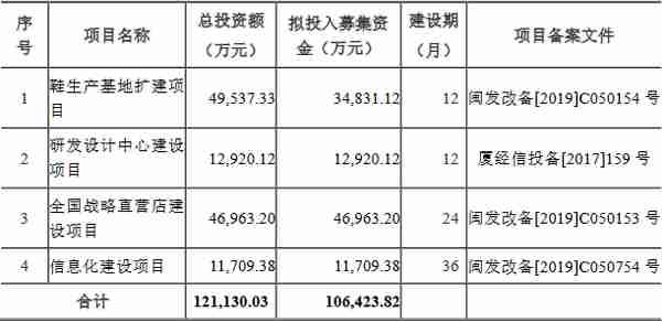 中乔体育4年分红12亿 净利连降2年尚存多起未决诉讼