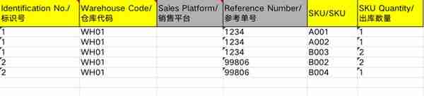 B端产品设计必看，Excel批量导入的知识点讲解