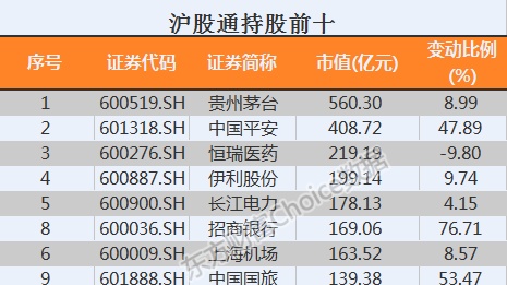 沪指今年跌24.59%！最全榜单新鲜出炉 32组图纵览A股全貌