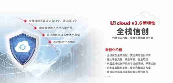 打造信创生态，用友U8 cloud都做了哪些功课？