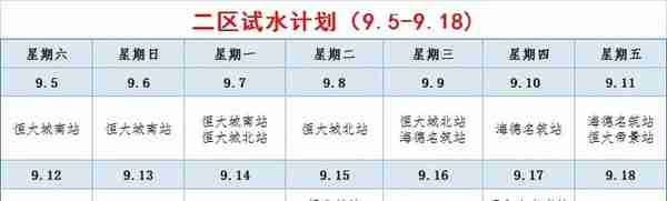 注意！河北9市供暖最新通知来了