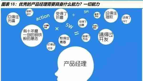 腾讯系VS阿里系：从战略、组织到执行，究竟有何异同？