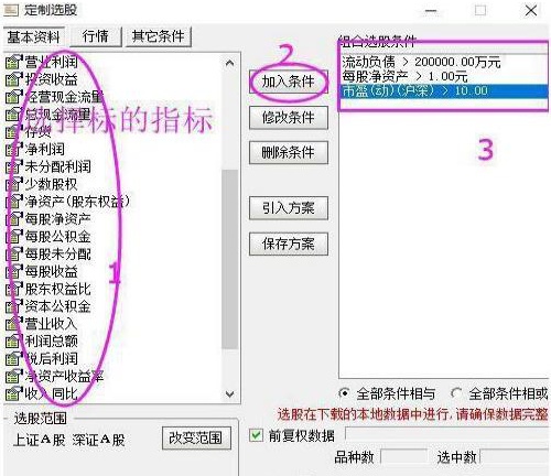 为何主力资金大量流出，股票却上涨？切记集合竞价最不骗人的的“盘口拉升信号”，看懂真假上涨