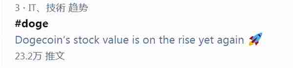 外网疯了！“狗狗币”暴涨沙雕网友闭眼买：谁买到谁暴富