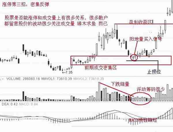 如何选出好股票，两个步骤简单教会你，实用且高效！