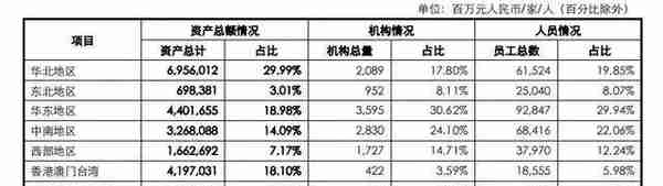 工商银行和中国银行哪个综合实力更强？