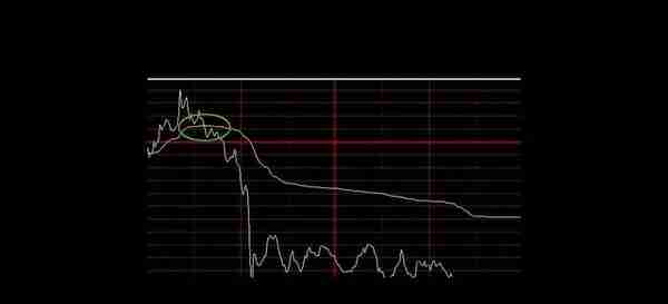 股票已经跌到全部股东都套牢了为什么还会跌?看不懂，难怪会赔钱