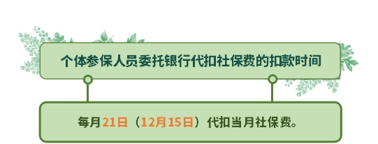 成都人社局：应对疫情社保费缴费新标准