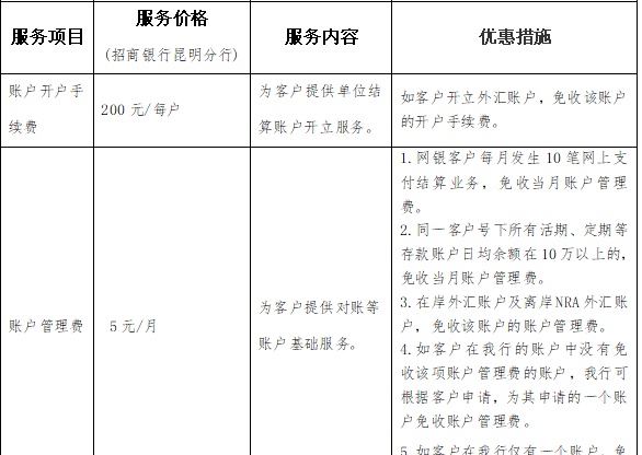 招商银行昆明分行发布关于企业账户开户服务有关事项的通告