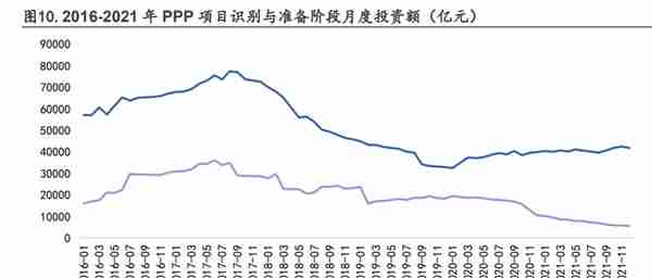 环保行业深度分析：山重水复疑无路，柳暗花明又一村