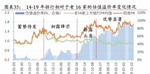 招商银行建国60周年信用卡(招商30周年信用卡)