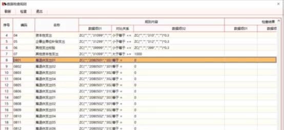 用友GRP-U8决算产品功能介绍：报表生成