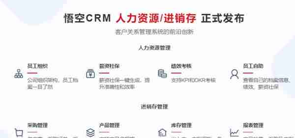 CRM是什么？15款国内头部CRM产品盘点