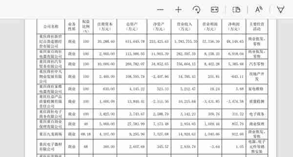 因“学生贷款管理不规范”等七问题，马上消金被银保监会“点名”