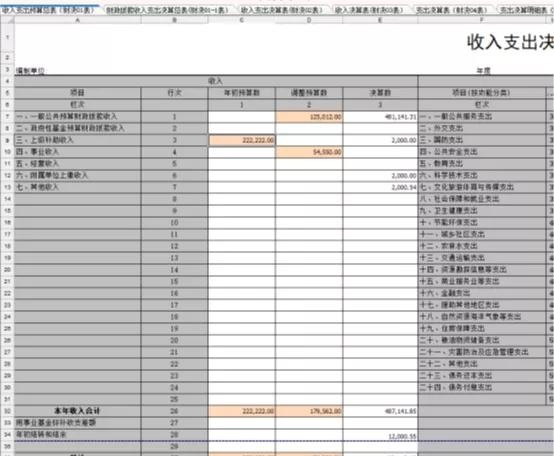 用友GRP-U8决算产品功能介绍：报表生成