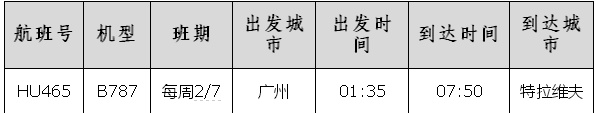 沿着扎球王足迹，走近神秘特拉维夫