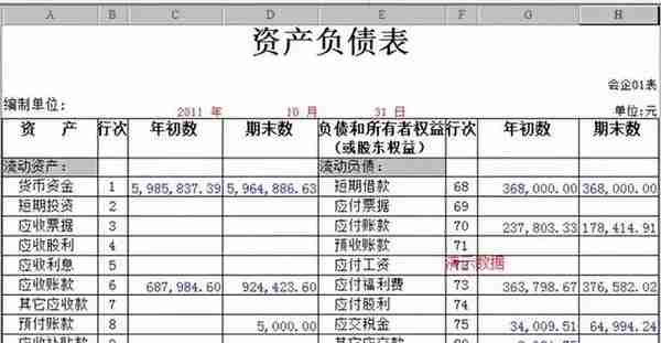 干货！金蝶、用友日常账务处理大全！超详细操作流程