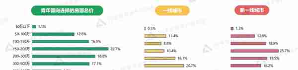 市界早知道｜股票过户费下调50%；华为新折叠机9999元起售