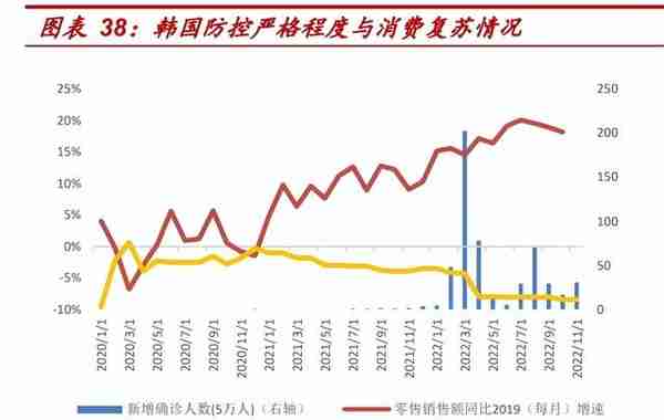 银行业深度报告：消费的“钱”未来来自哪里？