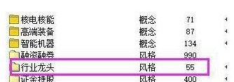 为何主力资金大量流出，股票却上涨？切记集合竞价最不骗人的的“盘口拉升信号”，看懂真假上涨