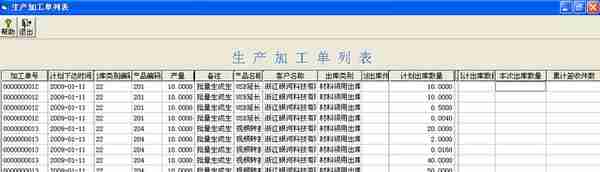 用友T3标准版生产管理模块详细操作流程